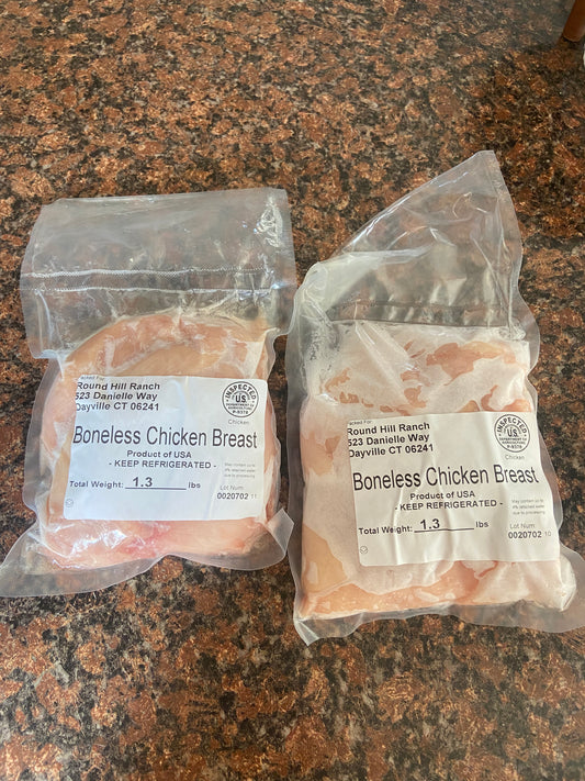 Boneless Chicken Breasts